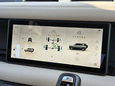 2024 LAND Rover DEFENDER 缩略图 61