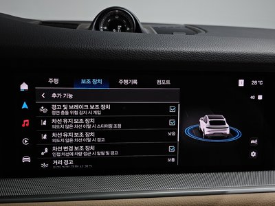 2025 Porsche CAYENNE 缩略图 28