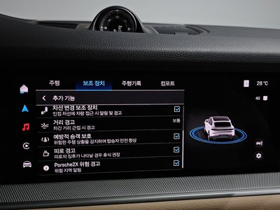 2025 Porsche CAYENNE 缩略图 29