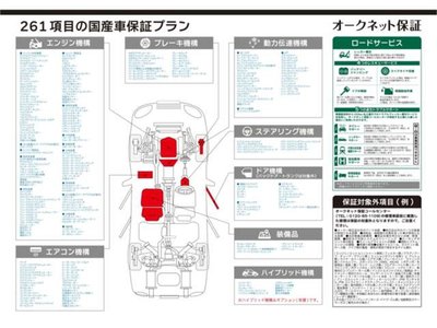 2024 Toyota ALPHARD thumbnail 74