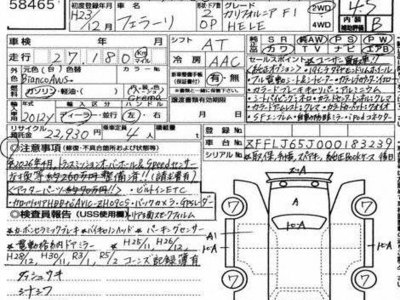 FERRARI CALIFORNIA - 7