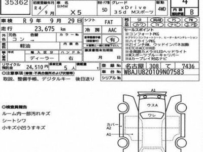 2022 BMW X5 照片 3
