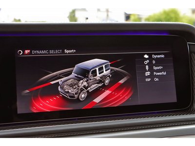 2019 Mercedes-BENZ G-CLASS AMG 缩略图 48
