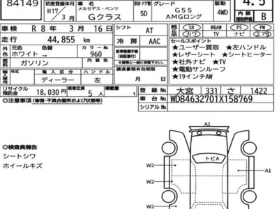 MERCEDES-BENZ G-CLASS - 7
