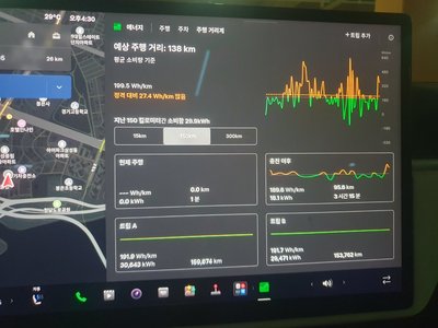 2023 TESLA MODEL S 照片 7