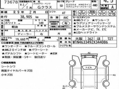 MERCEDES-BENZ G-CLASS - 4