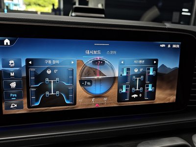 صورة مصغرة 22 لـ 2025 Mercedes-BENZ GLE