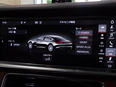 PORSCHE PANAMERA - 10