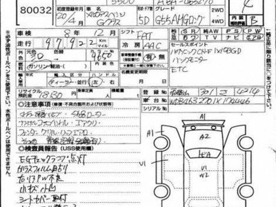 MERCEDES-BENZ G-CLASS AMG - 2