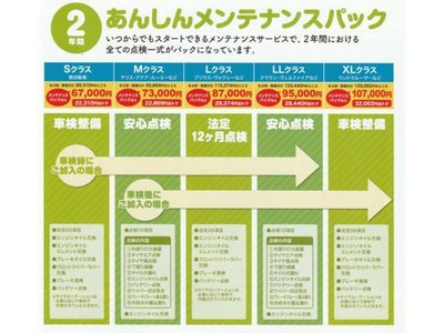 صورة مصغرة 45 لـ 2025 Toyota CROWN SPORT