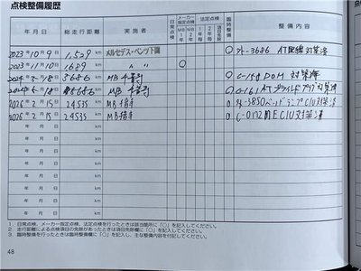 2022 Mercedes-BENZ C-CLASS AMG 缩略图 55