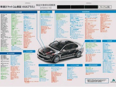 1999 Nissan SKYLINE COUPE — миниатюра 51