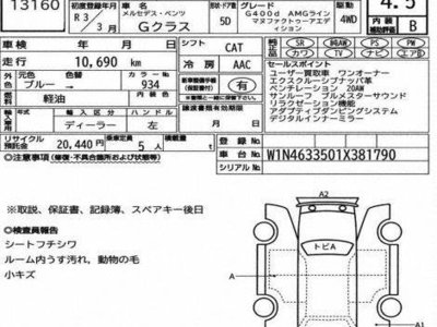 MERCEDES-BENZ G-CLASS - 2