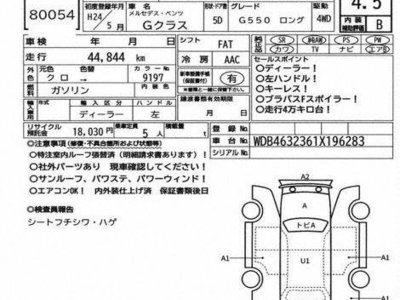 MERCEDES-BENZ G-CLASS - 3