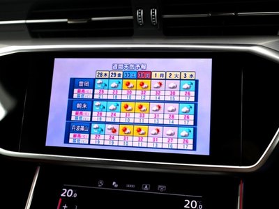 صورة مصغرة 40 لـ 2025 AUDI S6