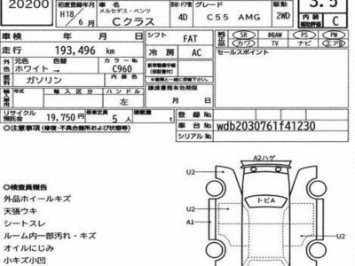 2006 Mercedes-BENZ C-CLASS AMG 照片 2