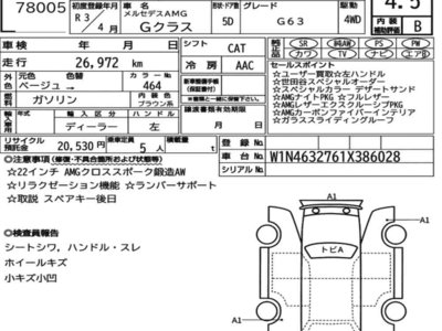 MERCEDES-BENZ G-CLASS AMG - 7