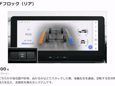 2023 Toyota LAND CRUISER 300 缩略图 26