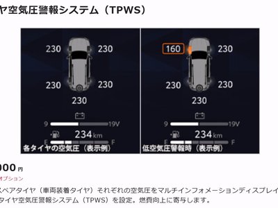 2023 Toyota LAND CRUISER 300 缩略图 27