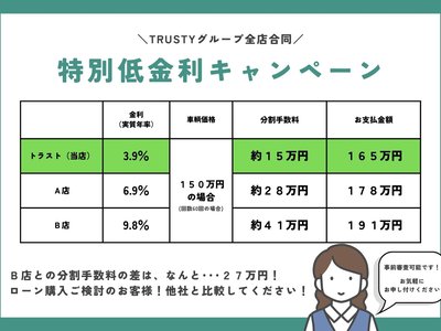 BMW 4 SERIES GRAN COUPE - 6
