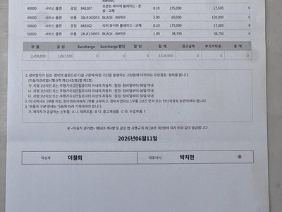 2021 LAND Rover DEFENDER 缩略图 19