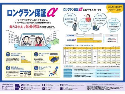2023 Toyota VELLFIRE — миниатюра 80