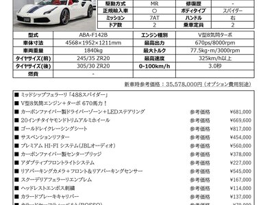 FERRARI 488 SPIDER - 2