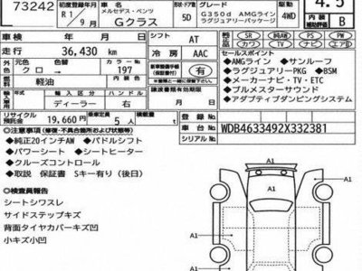 MERCEDES-BENZ G-CLASS - 3