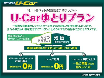 TOYOTA CROWN SPORT - 3