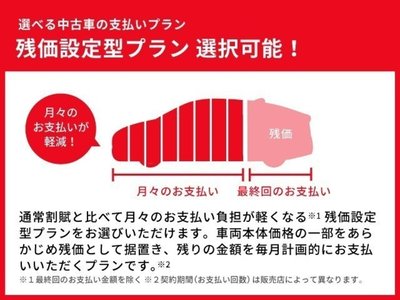 2023 TOYOTA ALPHARD 缩略图 37