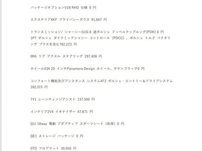 PORSCHE PANAMERA - 2