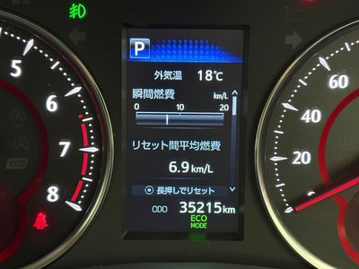 صورة 10 لـ 2023 TOYOTA ALPHARD