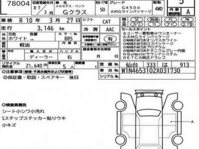 MERCEDES-BENZ G-CLASS - 3