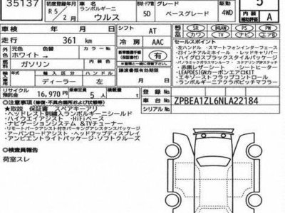 LAMBORGHINI URUS - 3