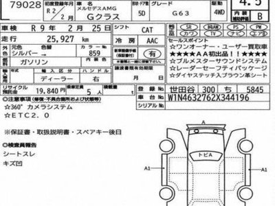 MERCEDES-BENZ G-CLASS - 3