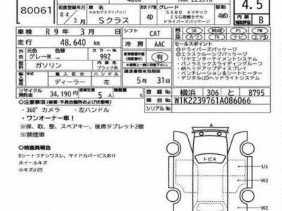 MERCEDES-BENZ S-CLASS - 2