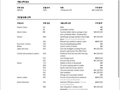 2019 Porsche 718 缩略图 36
