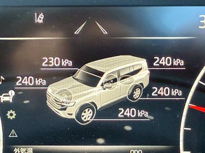 TOYOTA LAND CRUISER 300 - 8