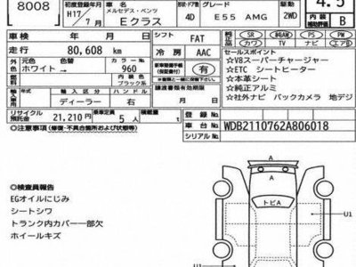 MERCEDES-BENZ E-CLASS - 3