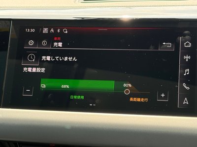 2025 AUDI E-TRON GT QUATTRO 缩略图 24