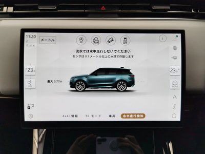 2024 LAND Rover RANGE ROVER SPORT 缩略图 43