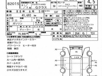 MERCEDES-BENZ G-CLASS - 2