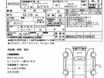 MERCEDES-BENZ G-CLASS AMG - 2