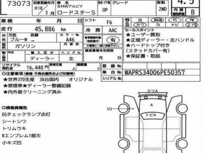 BMW ALPINA ROADSTER S - 7