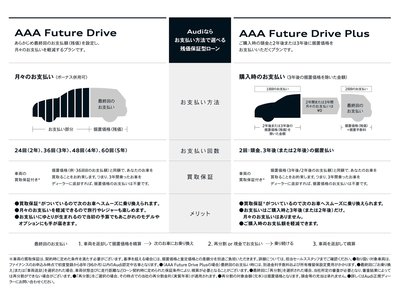 2025 AUDI Q5 SPORTBACK 照片 8