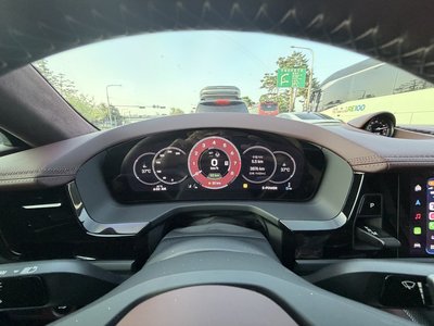 صورة 4 لـ 2025 Porsche PANAMERA