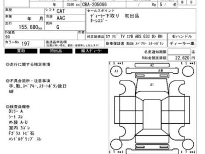 MERCEDES-BENZ MERCEDES-AMG - 7