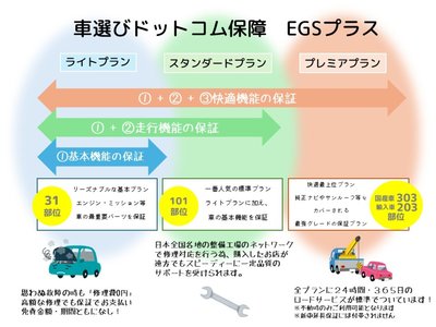 2022 Toyota LAND CRUISER PRADO 照片 10