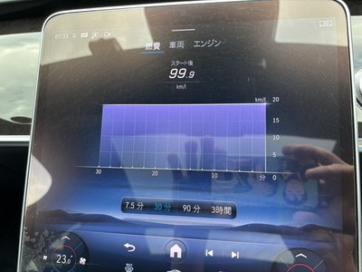 صورة مصغرة 22 لـ 2021 Mercedes-BENZ S-CLASS