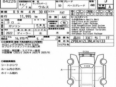 LAMBORGHINI URUS - 7